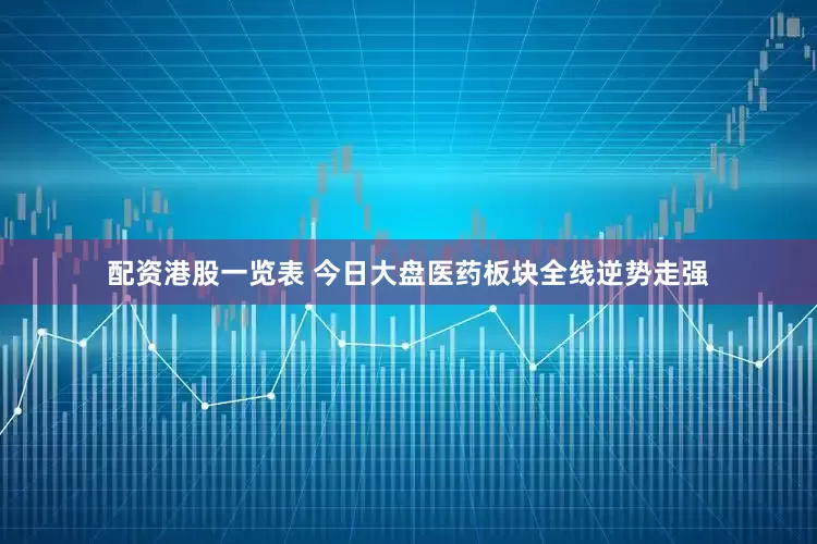 配资港股一览表 今日大盘医药板块全线逆势走强